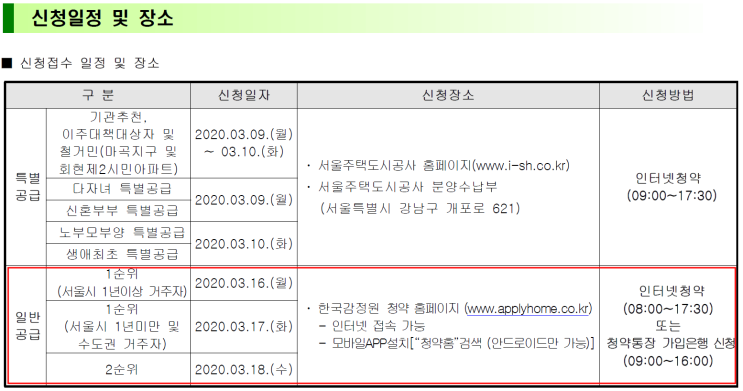  마곡9단지 일반분양 청약기준 및 꿀팁