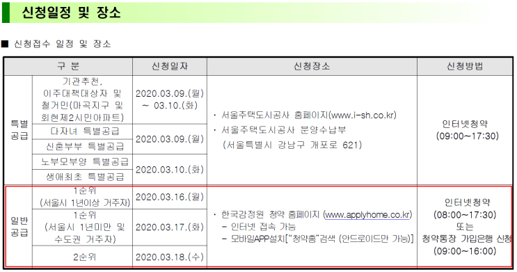 마곡9단지 일반분양 청약기준 및 꿀팁