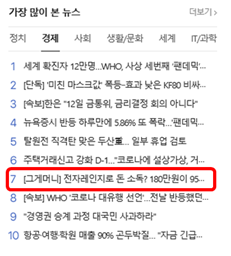  코로나는 어떻게 감염될까? 코로나 감염경로