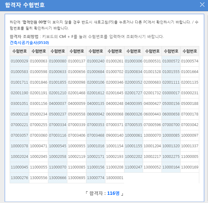 2020년 120회 기술사 합격자 발표 (건축시공기술사, 건설안전기술사, 토목시공기술사) 비교 2020년 120회 기술사 합격자 발표 (건축시공기술사, 건설안전기술사, 토목시공기술사) 비교