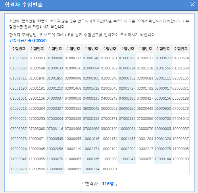 2020년 120회 기술사 합격자 발표 (건축시공기술사, 건설안전기술사, 토목시공기술사) 비교