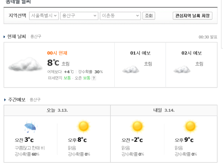  [오늘의 날씨] 2020년 3월 13일(금)아침 0도~8도, 오후부터 찬바람불고 내일은 영하권