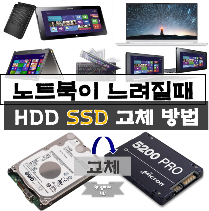  노트북이 느려질때 SSD 교체방법