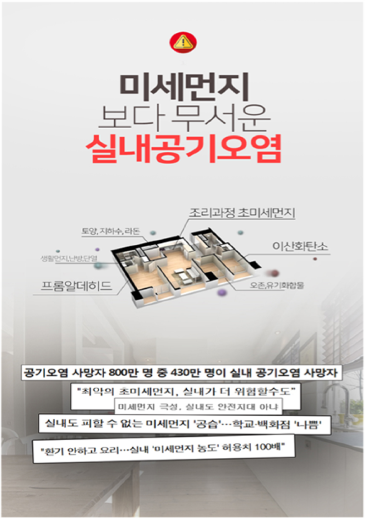  미세먼지 차단 방충망 고르는 법(미세먼지 차단 방충망의 필요성) 미세먼지보다 무서운 실내공기오염! 하루 3번 30분이상씩 환기가 정답!(환경부 권고사항)
