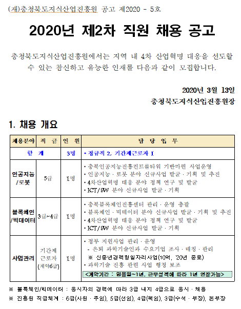  [채용][(재)충청북도지식산업진흥원] 2020년도 제2차 직원 채용 공고