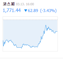  [주식] 나도 살 수 있다! 주식 구매하기