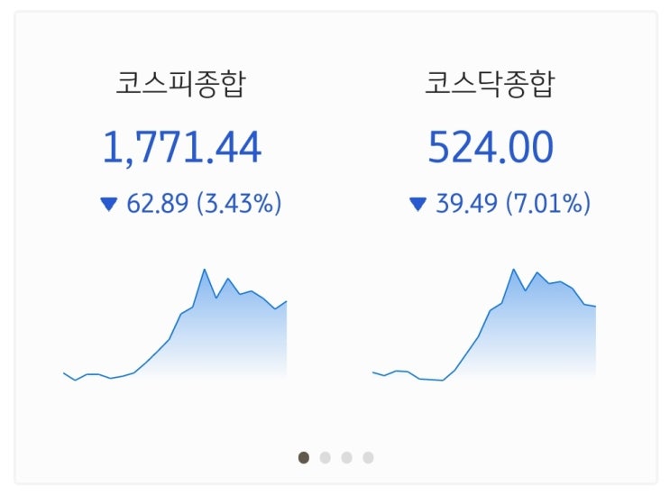  사이드카와 서킷브레이크, 그게 뭐?