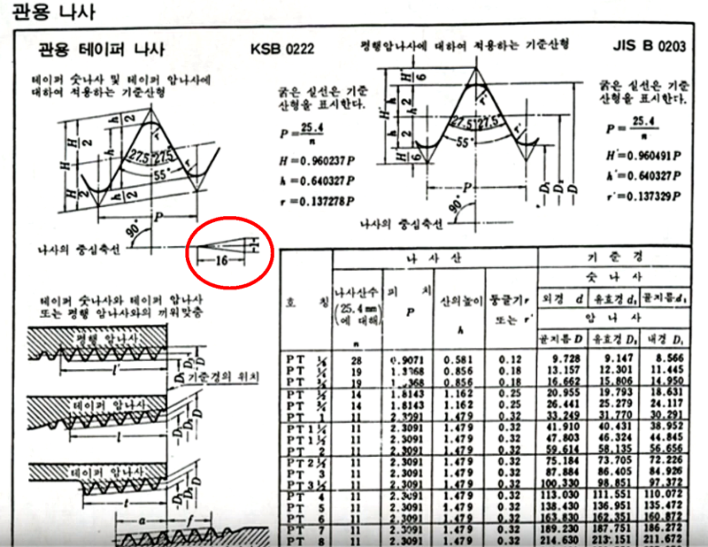 [CNC] PT 테이퍼 나사가공 계산 : 네이버 블로그