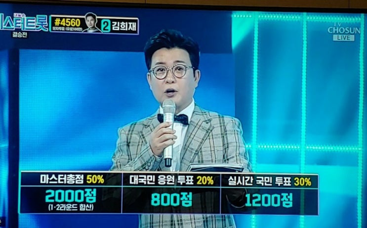  미스터트롯 진 미스터트롯 우승자 문자투표 결과 누구/시청률 놀라워
