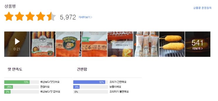  핫도그 추천 - 고메 핫도그 크리스피 (냉동) 구매후기 소개
