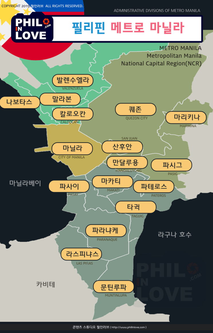  필리핀. '메트로 마닐라'와 그냥 '마닐라' 간략 정보