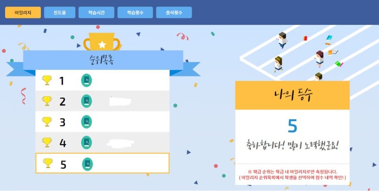  코로나 개학 연기 e학습터 이용하고 계시나요?