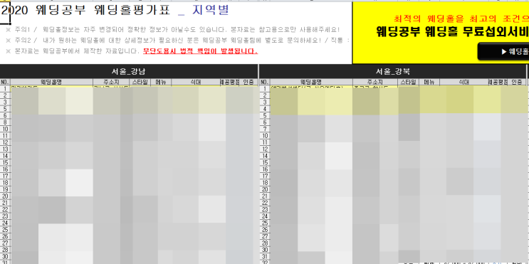  협찬없이 쓰는 서울웨딩홀 빠르게 비교 분석하기