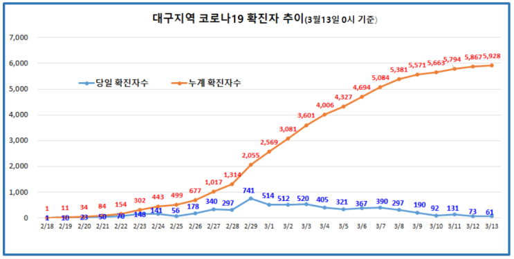 [생각] 연금에 관한 생각 : 개인연금에 가입하지 않는 이유