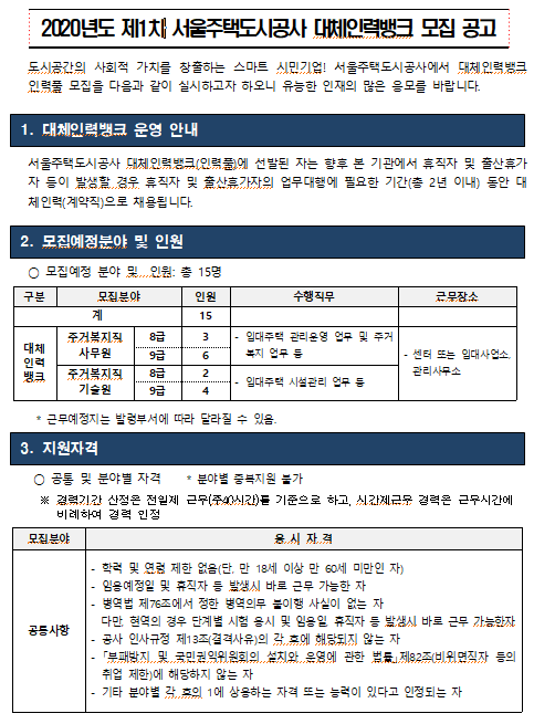  [채용][서울주택도시공사] 2020년 제1차 주거복지직 대체인력뱅크 모집공고