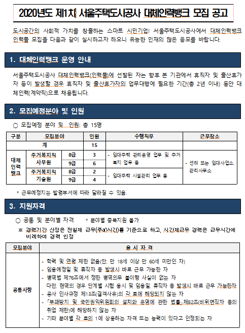 [채용][서울주택도시공사] 2020년 제1차 주거복지직 대체인력뱅크 모집공고