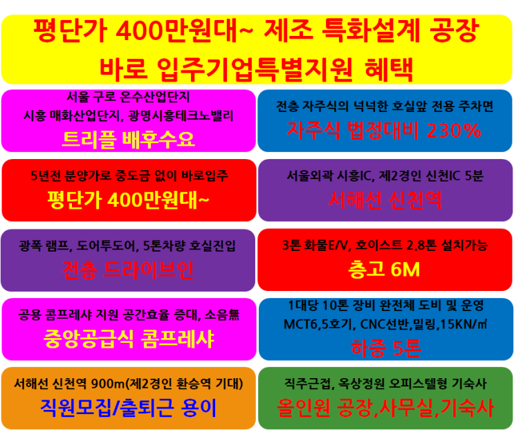  시흥 신천역 프라임캐슬 지식산업센터 분양/임대 바로 입주기업특별지원 중인 서울 진입 10분대 아파트형공장