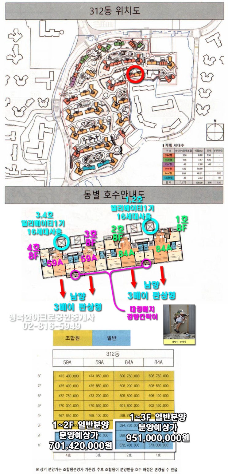  흑석3구역 흑석리버파크자이 - 312동 / 5월 일반분양예정 분양가,평면도,위치,동선 분석