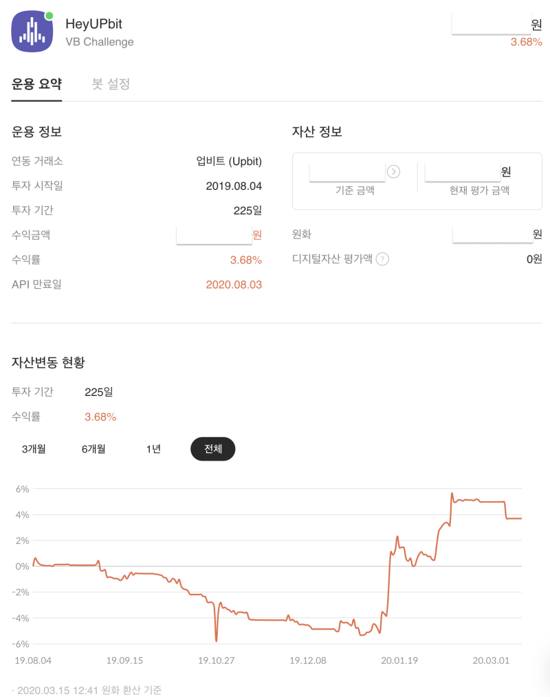 19.08.04 ~ ] 헤이비트 암호화폐 자동매매 투자수익률 : 네이버 블로그