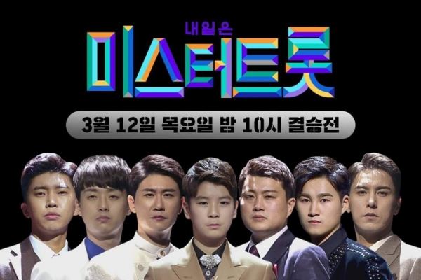  [미스터트롯] 내가 장민호를 좋아하는 이유 : 피보팅(Pivoting)과 존버