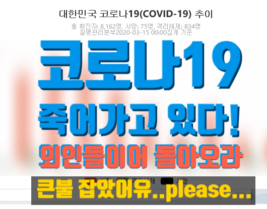  코로나가 한국에선 죽어가고있음! + WHO 총장의 도움 요청!!