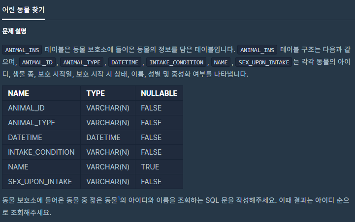 프로그래머스[SQL] - 어린 동물 찾기