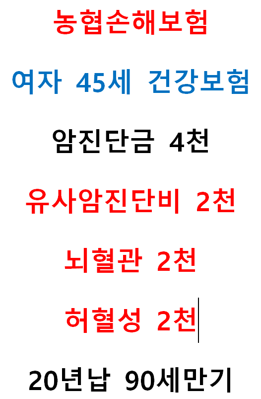  목포보험/목포/농협손해보험 가성비 굿 건강보험 암진단금 4천 유사암진단비 2천 뇌혈관 2천 심혈관 2천 20년납 90세만기