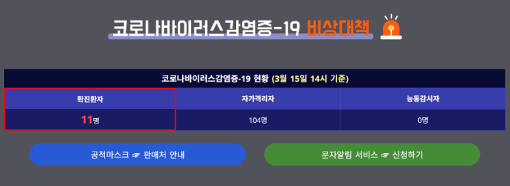  서울 영등포구 9,10,11번 코로나19 확진자 이동동선 및 이동경로 안내 (영등포구청 홈페이지 참고)