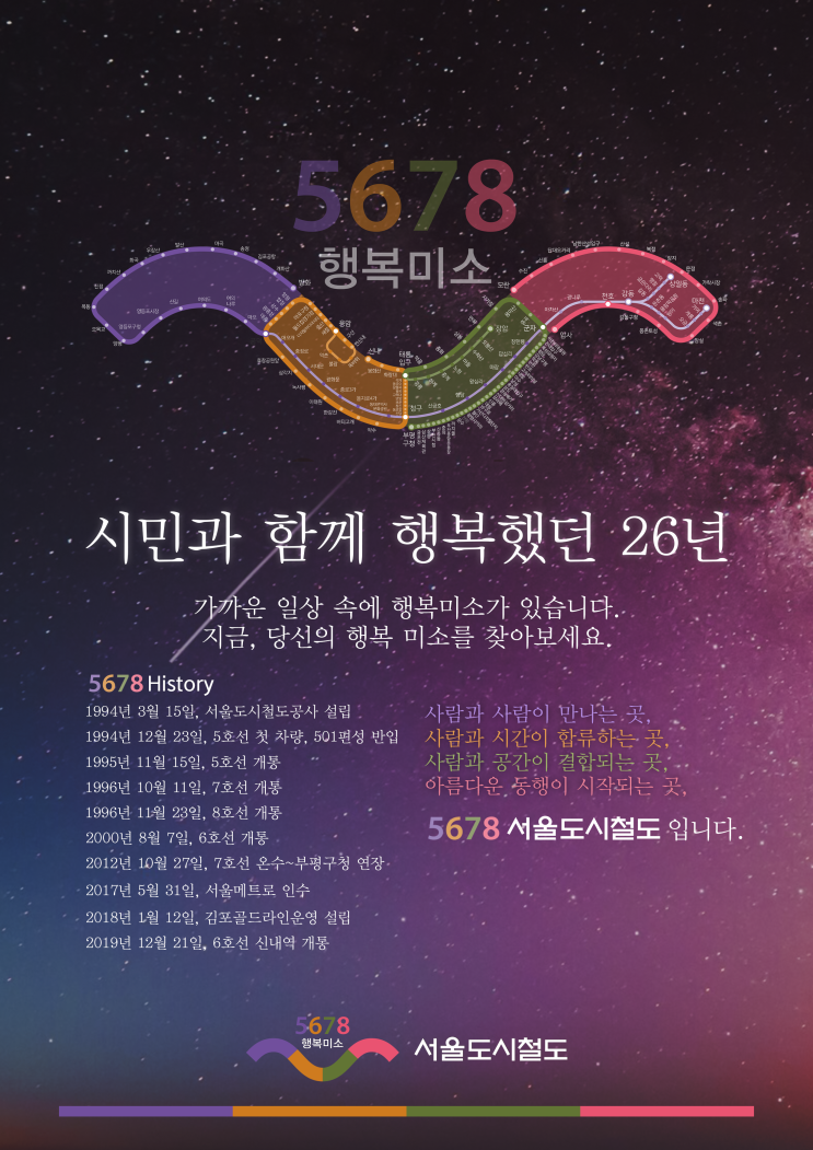  서울도시철도공사 관할구간 노선도, 26주년 기념 비공식 포스터
