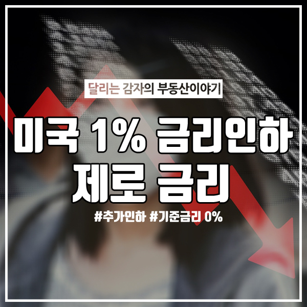 미국 제로금리 시작, 기준금리 0%