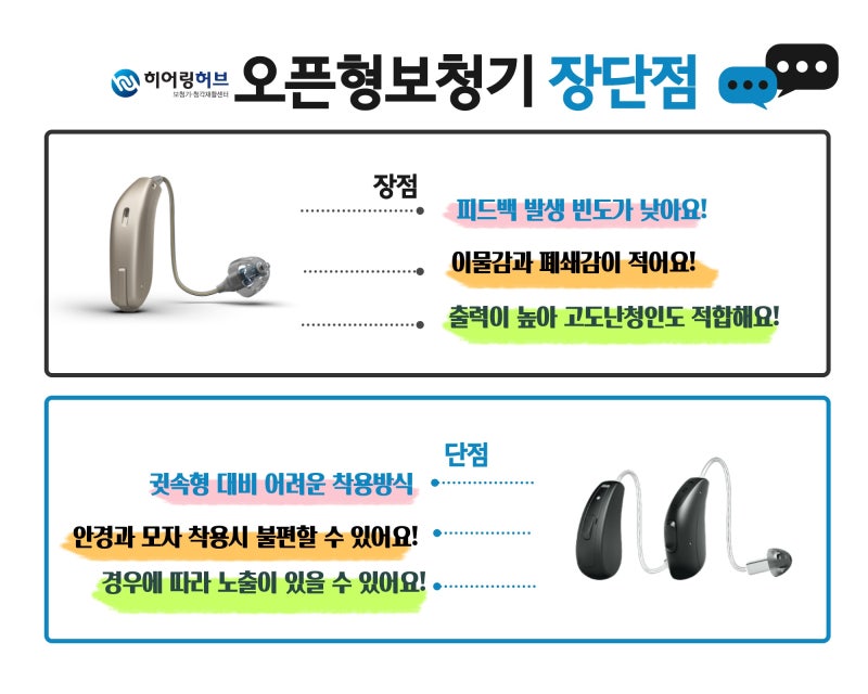 최신 가격 기능의 개방형 보청기 이점