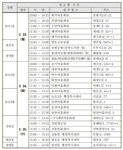  2020년 울산 상반기 광견병 무료 예방접종 안내-울산 동물약국 우리약국