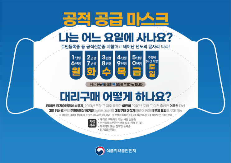 서울특별시 송파구4 공적마스크 판매 약국 안내