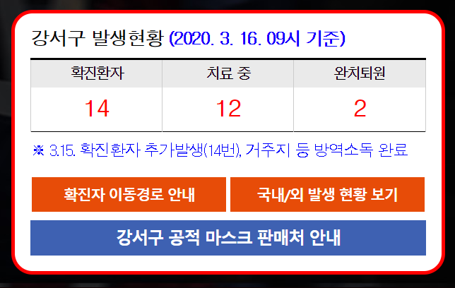 서울 강서구 14번 화곡동 코로나19 확진자 발생, 이동동선 및 이동경로 발표 (강서구청 홈페이지 참고)