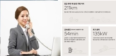  서울시 5등급 노후경유차  운행제한 지역 확대 예정 ( 20년 12월부터~ ),  단속이 점점  강화되고  복잡해지는  5등급차량의 운행제한 제도를  종합정리합니다