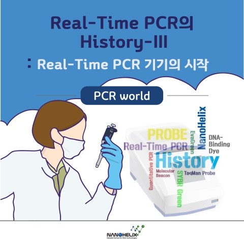 Real-Time PCR의 History -III : Real-Time PCR 기기의 시작