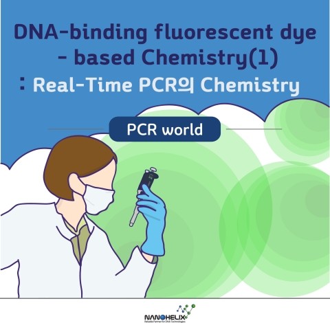  DNA-binding fluorescent dye -based Chemistry(1): Real-Time PCR의 Chemistry