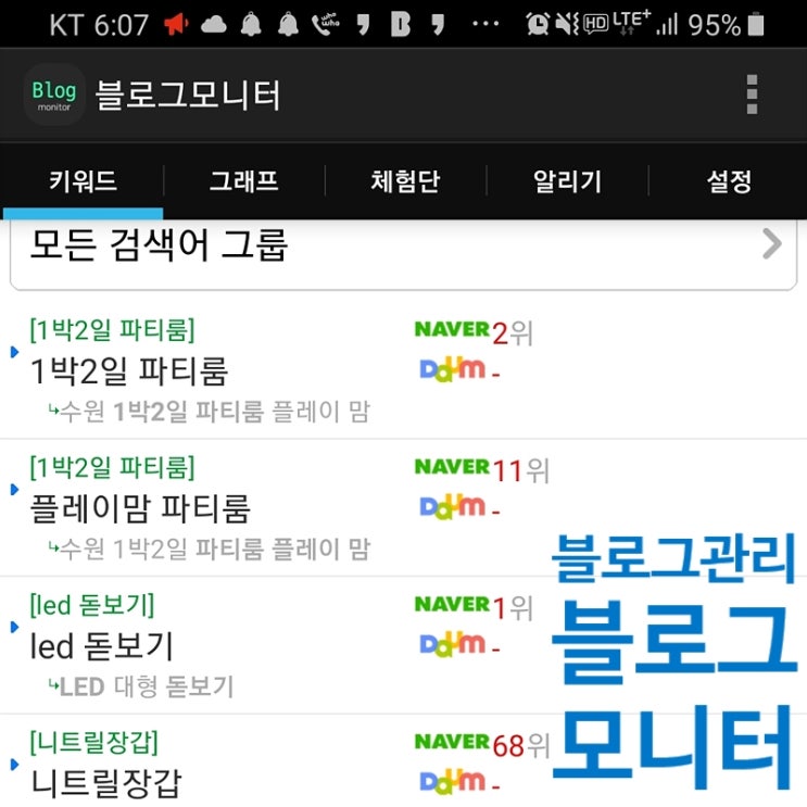  포스팅한 블로그 글의 순위를 알아보는 블로그 모니터 앱, 블로그 글을 수정하지 말아야 하는 이유