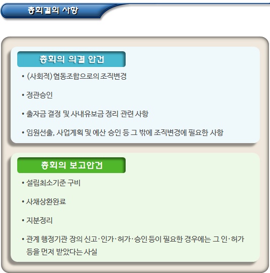 (사회적)협동조합 조직변경 총회 개최 및 의결 (사회적)협동조합 조직변경 총회 개최 및 의결