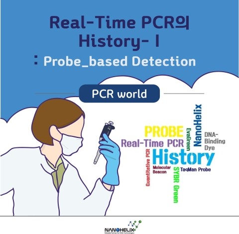 Real-Time PCR의 History -I : Probe_based Detection