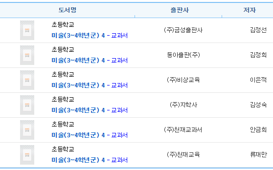 초중고 교과서 PDF 다운로드 / 에듀넷 디지털 교과서 및 출판사 : 네이버 블로그 초중고 교과서 Pdf 다운로드 / 에듀넷 디지털 교과서 및 출판사 : 네이버 블로그