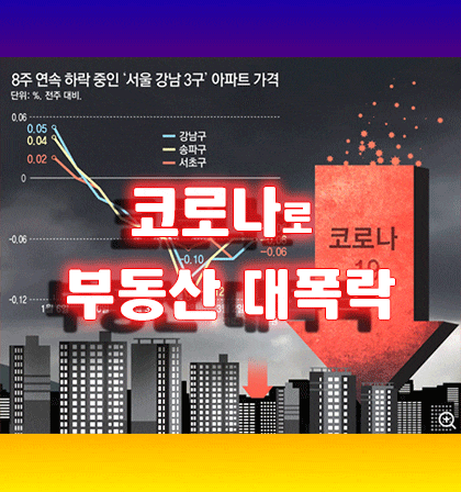 코로나로 부동산 대폭락 시대 접어드나