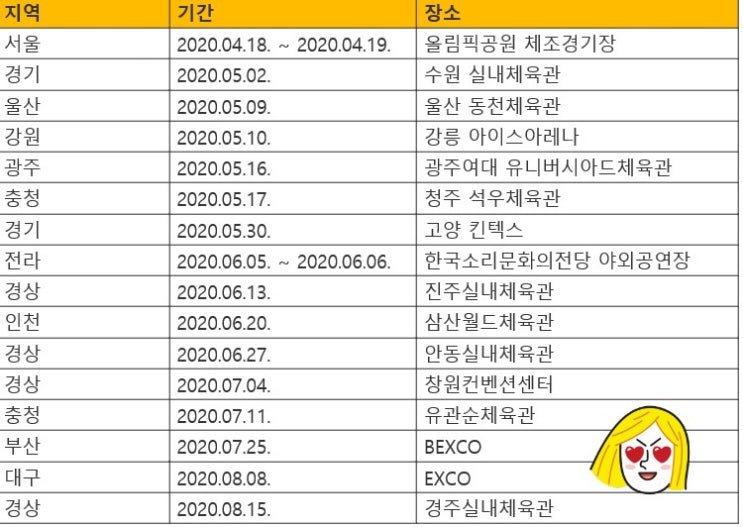  미스터 트롯 전국투어 콘서트 일정, 트롯맨  7인 김호중 화보집