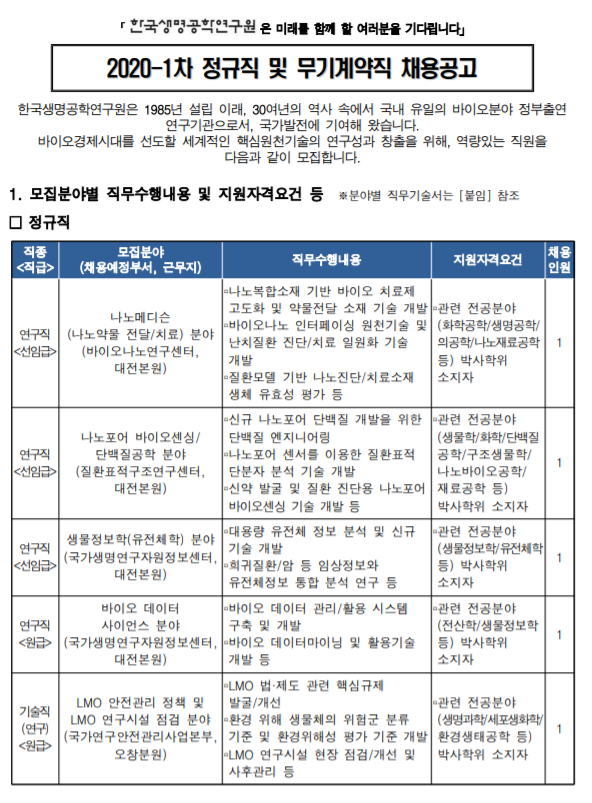 [채용][한국생명공학연구원] 2020-1차 정규직 및 무기계약직 채용 공고