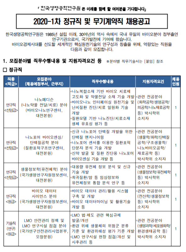  [채용][한국생명공학연구원] 2020-1차 정규직 및 무기계약직 채용 공고