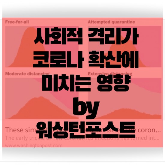  사회적 격리가 코로나 전파속도에 미치는 영향 - 워싱턴 포스트