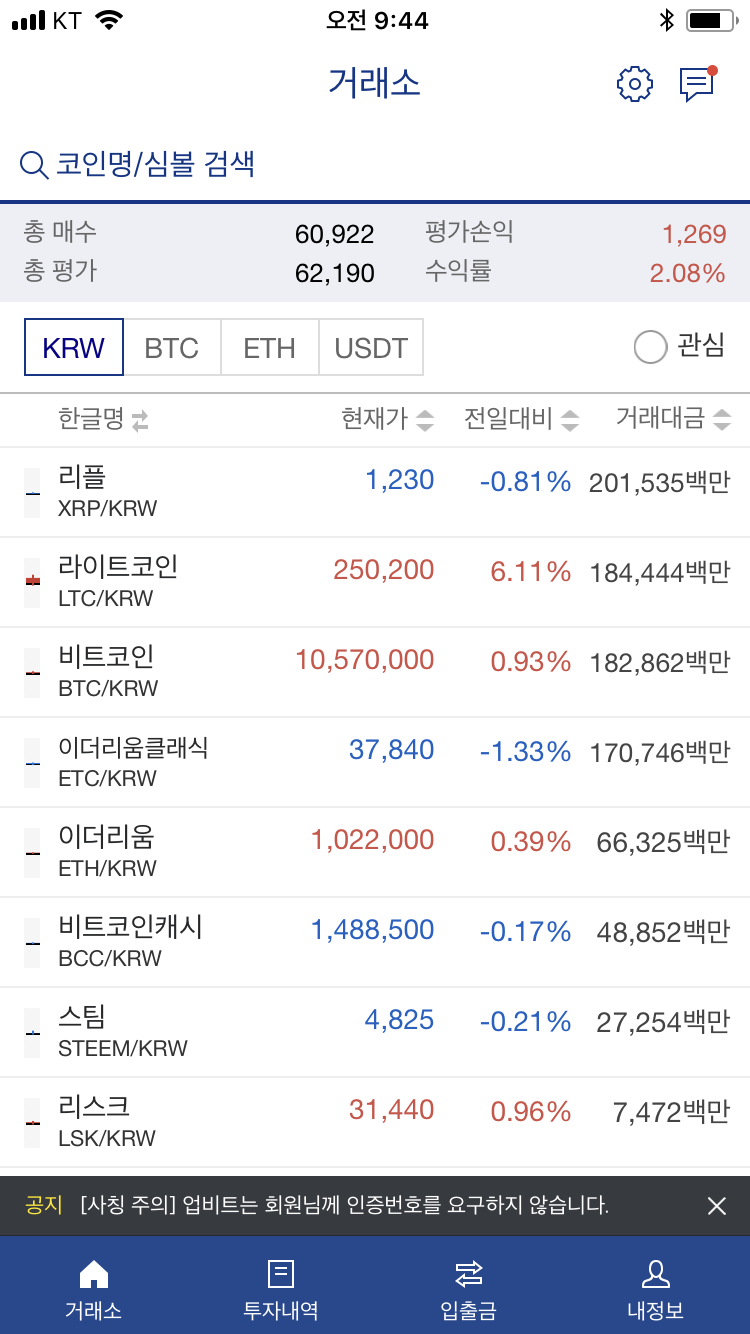 추억의 빗썸 비트코인, 업비트 리플 아직도 하시나요 : 네이버 블로그