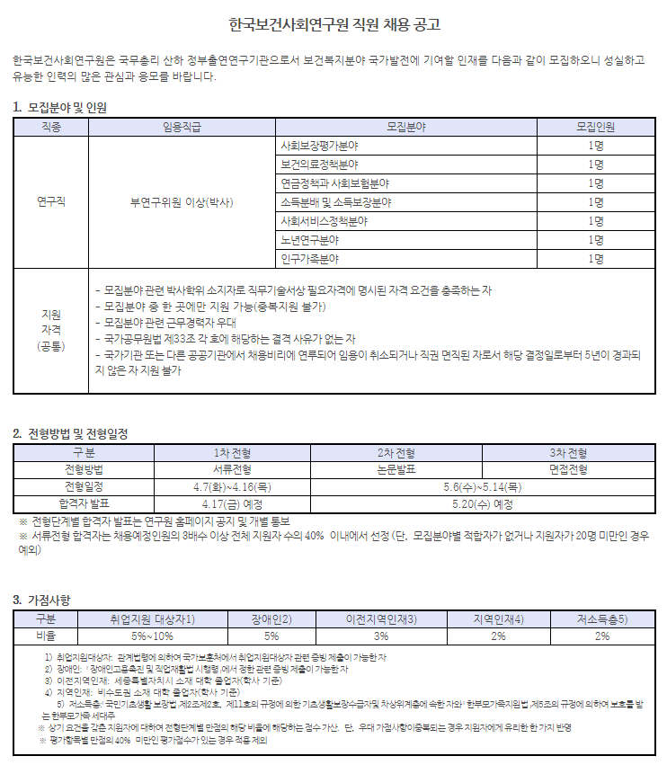  [채용][한국보건사회연구원] 정규직 신규채용 3차 공고