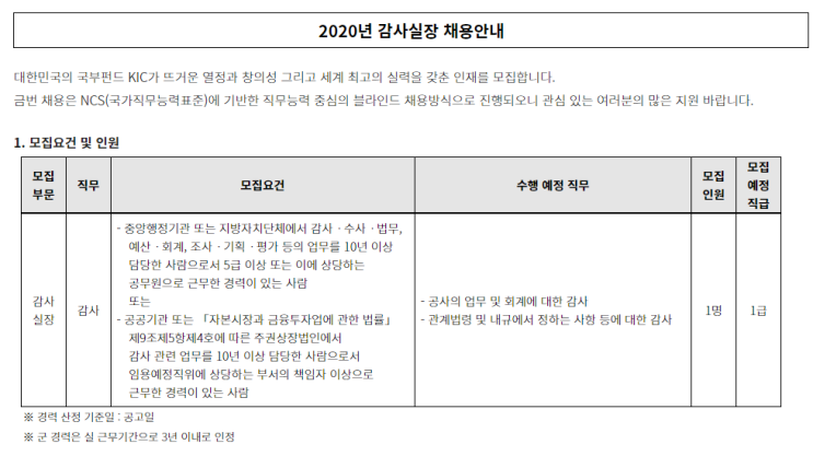 [채용][한국투자공사] 2020년 감사실장 채용