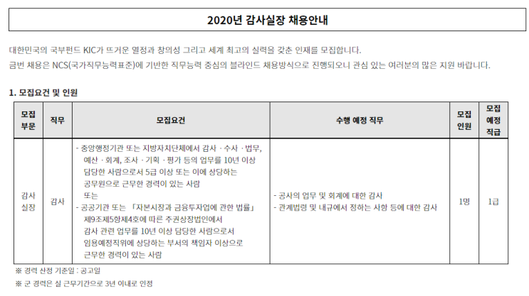 [채용][한국투자공사] 2020년 감사실장 채용